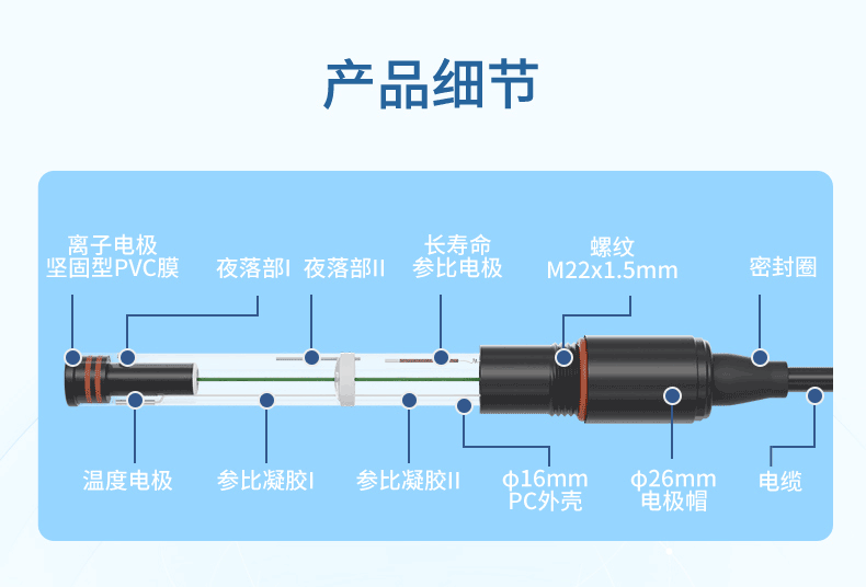 產(chǎn)品細(xì)節(jié)