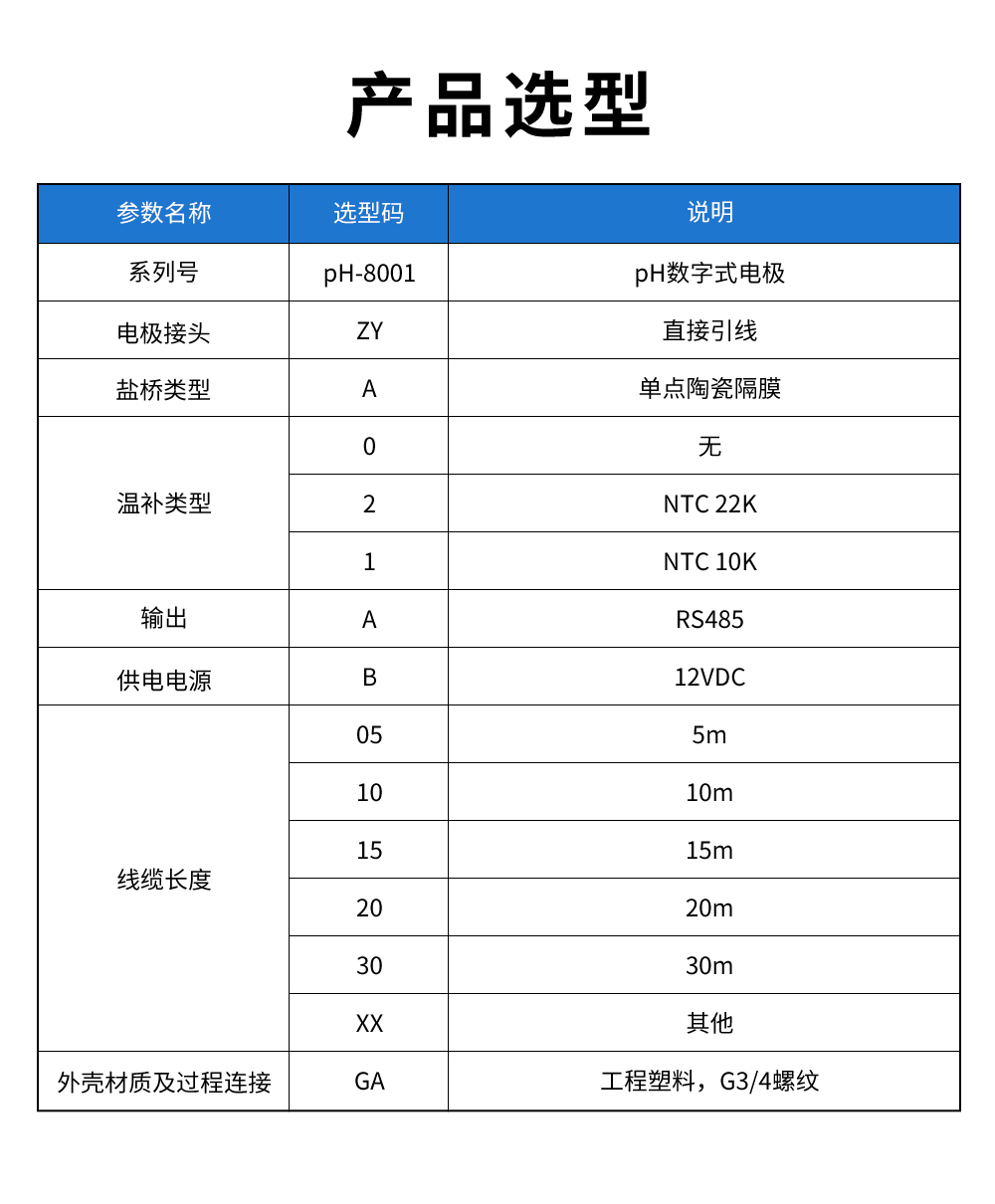 pH-8001-pH數(shù)字式電極.jpg