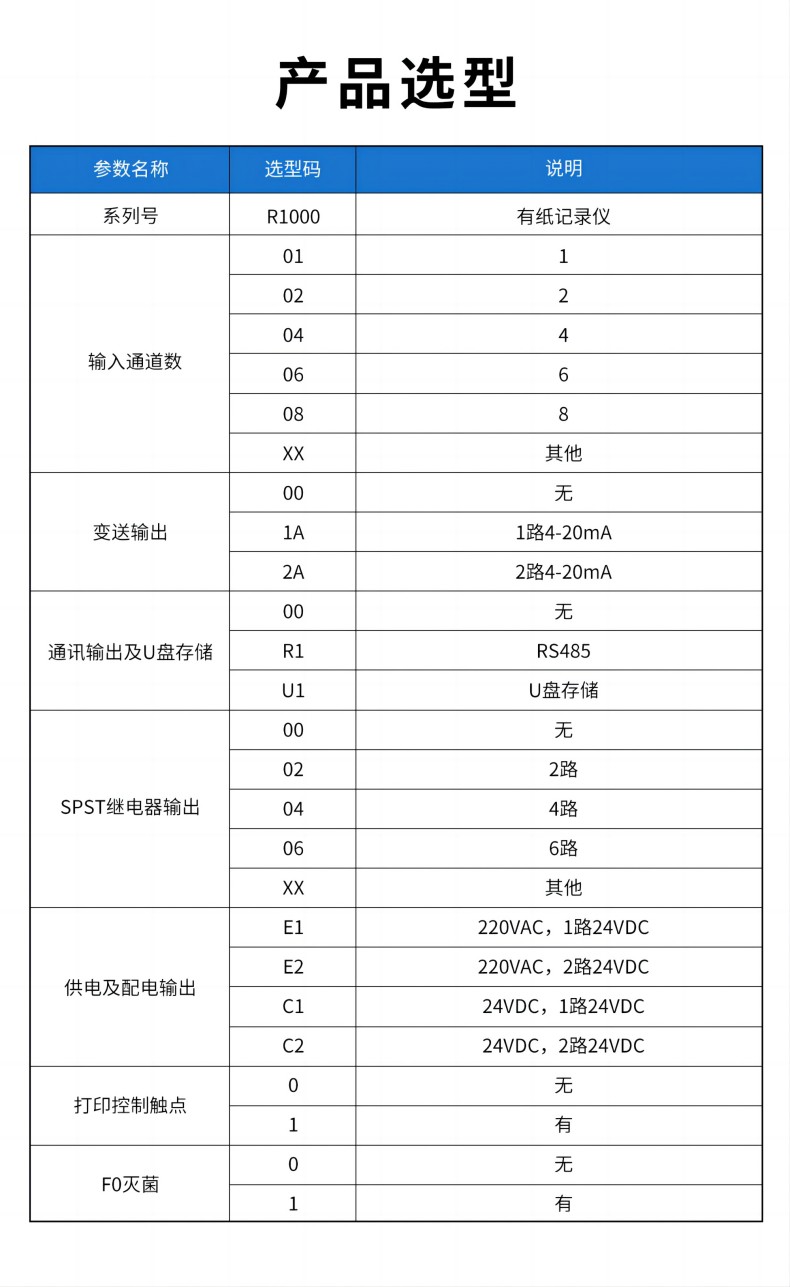 16、R1000有紙記錄儀(1).jpg