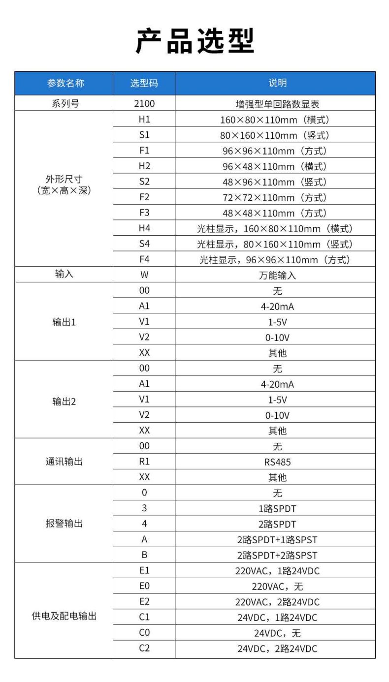 5、2100增強(qiáng)型單回路顯示儀.jpg
