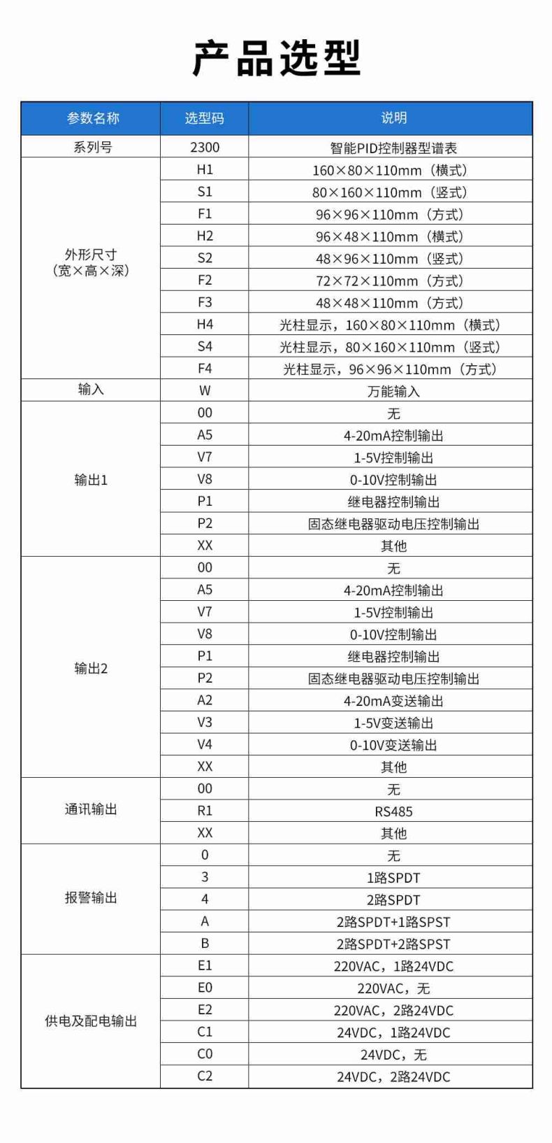 7、2300智能PID控制器.jpg