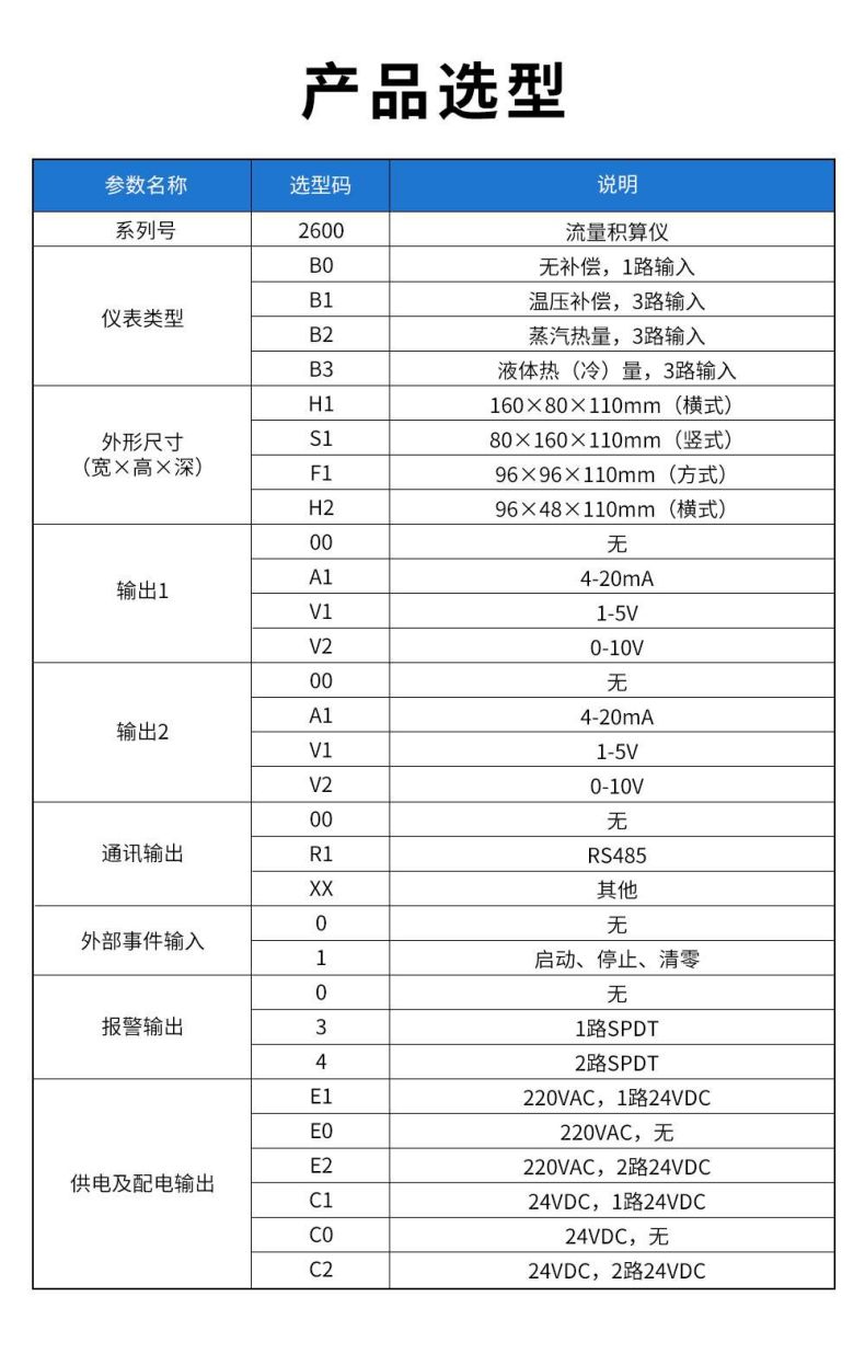 9、2600流量積算儀.jpg